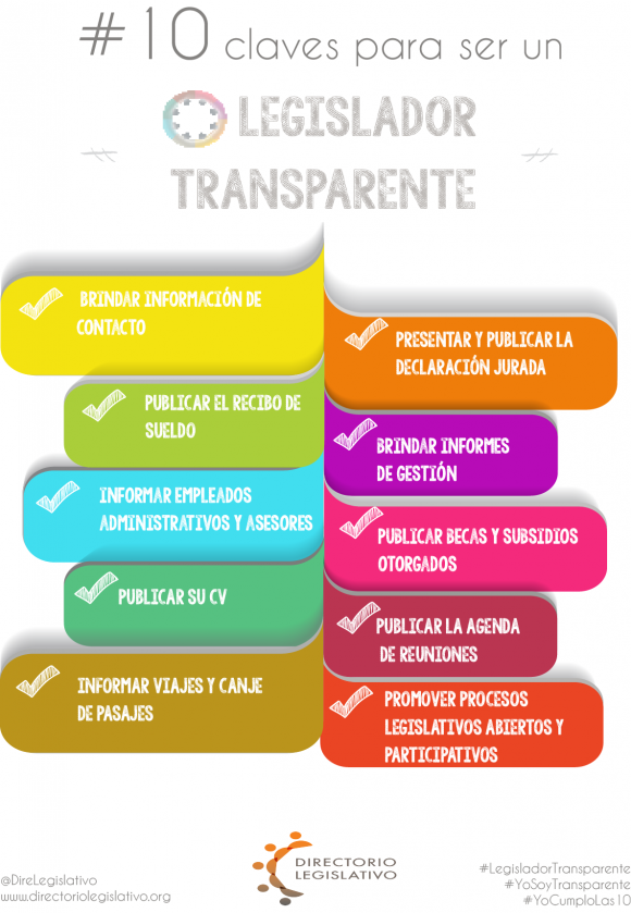 Legislador Transparente flyer colores