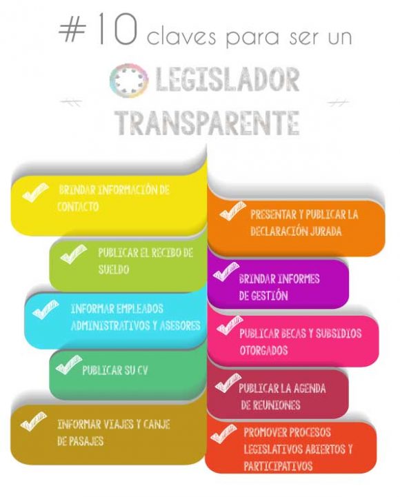 legislador-transparente-flyer-colores-sin-logo